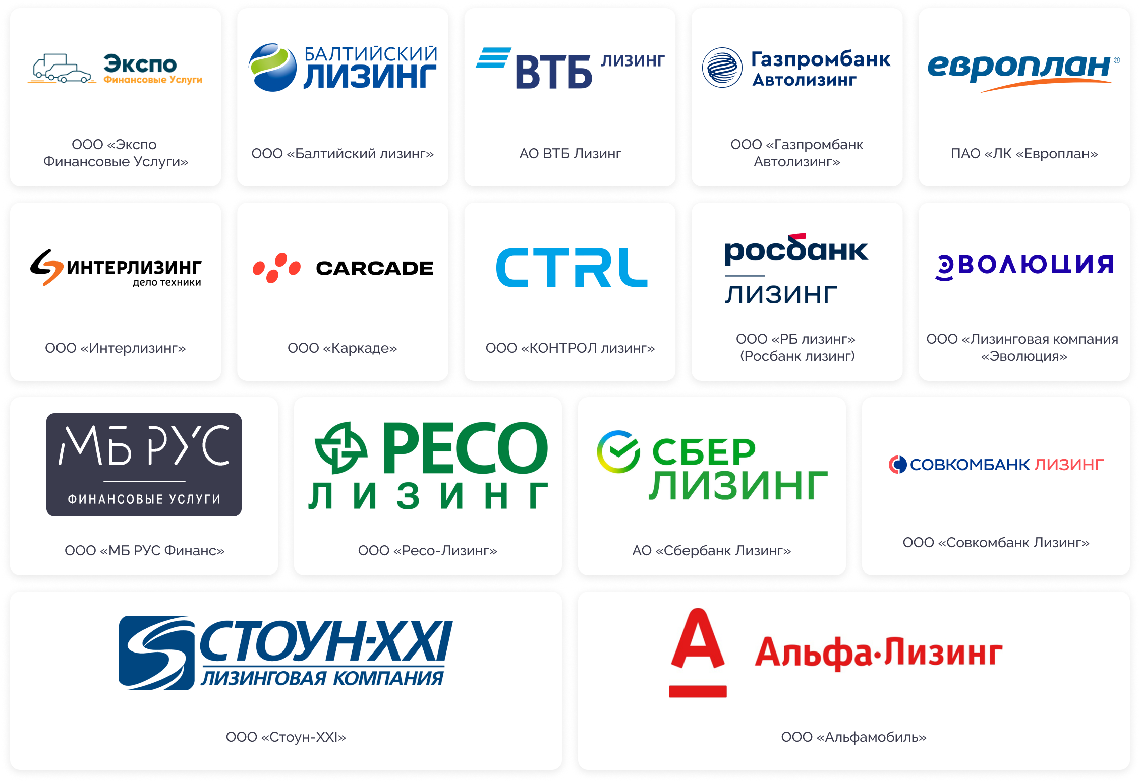 Банки партнёры АВИЛОНа по лизингу